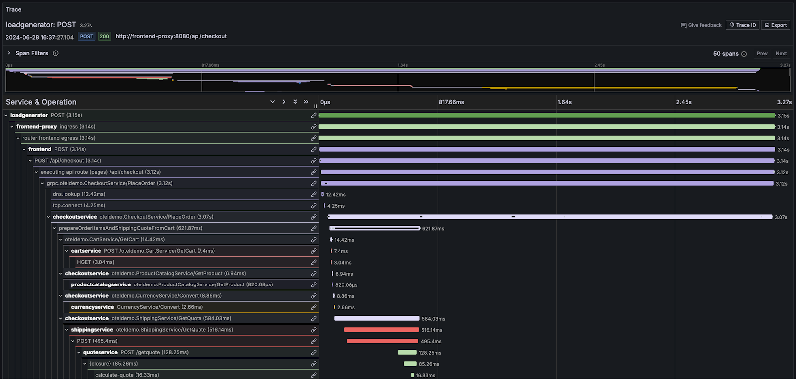 Пример трассировки
