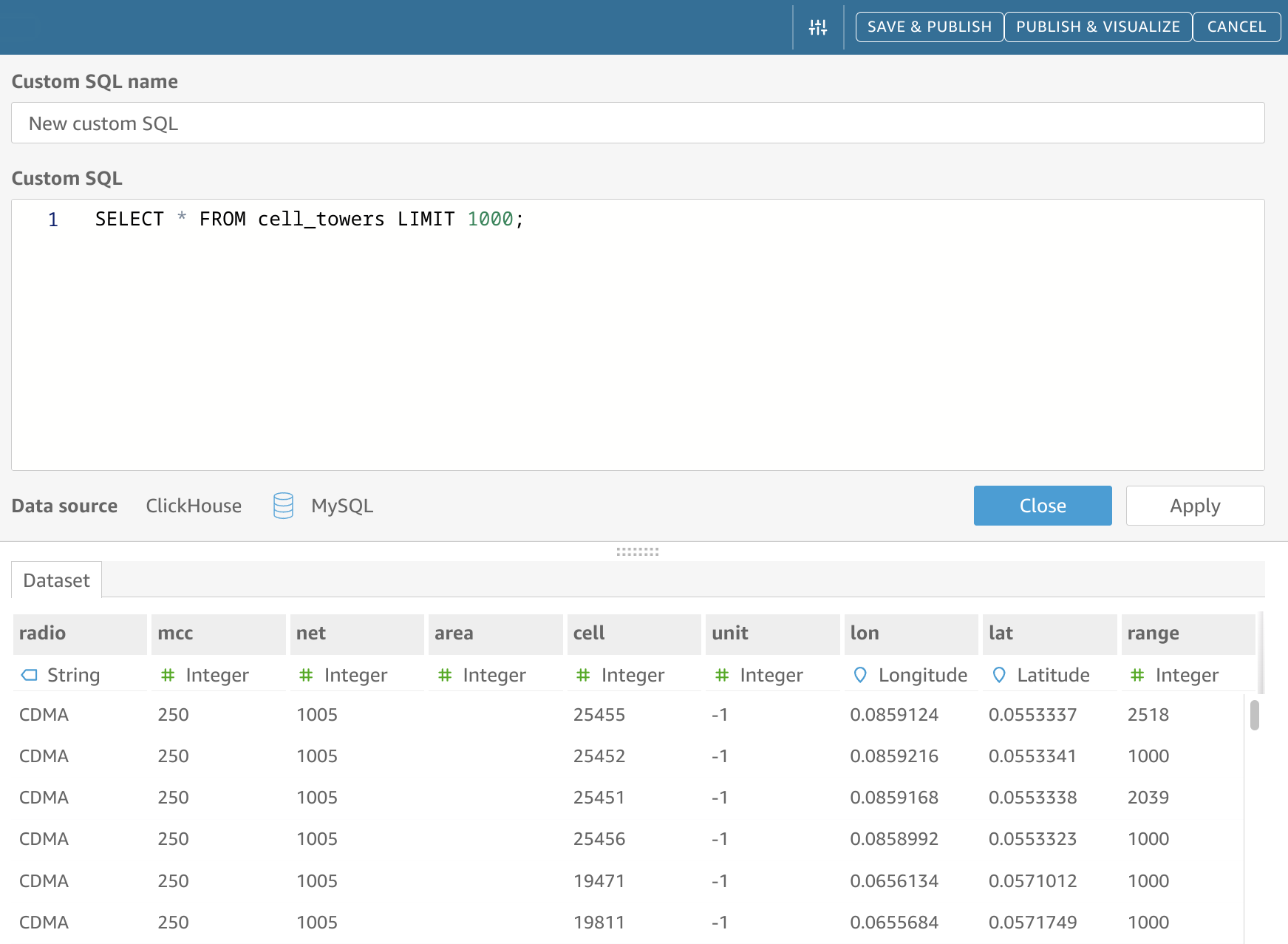 Предпросмотр данных QuickSight, показывающий структуру таблицы с колонками и примерами данных
